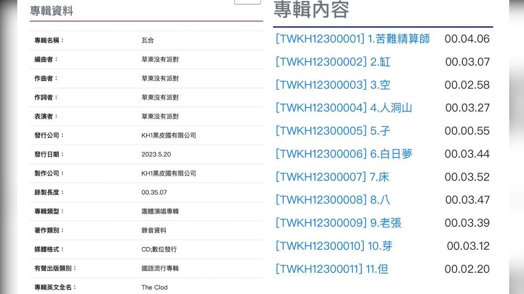 草東已在ISRC註冊新專輯名稱,所有曲目也隨之曝光。(圖/翻攝自ISRC)