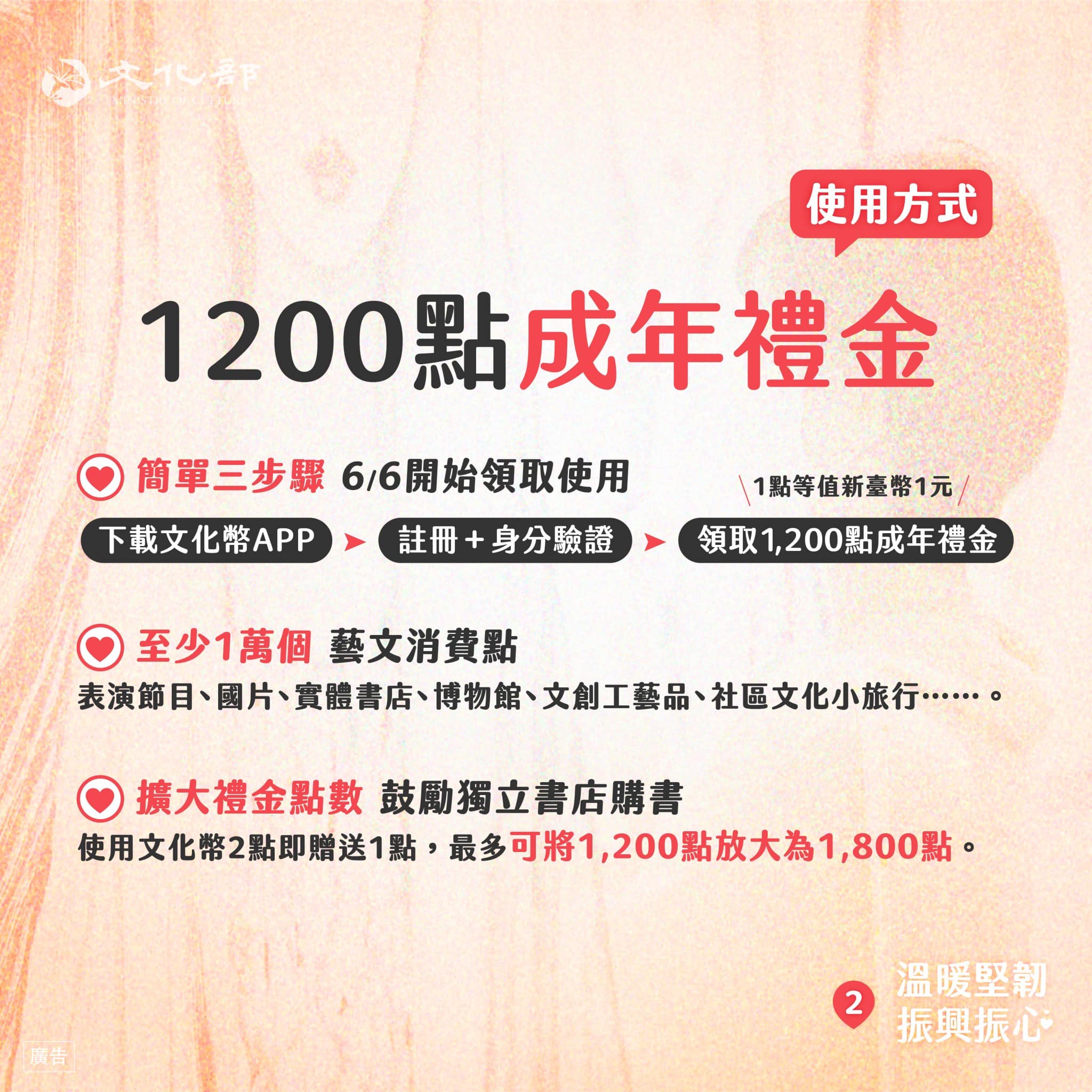 文化部原先配套都依智慧型手機來完成領取。(圖/翻攝自文化部臉書)