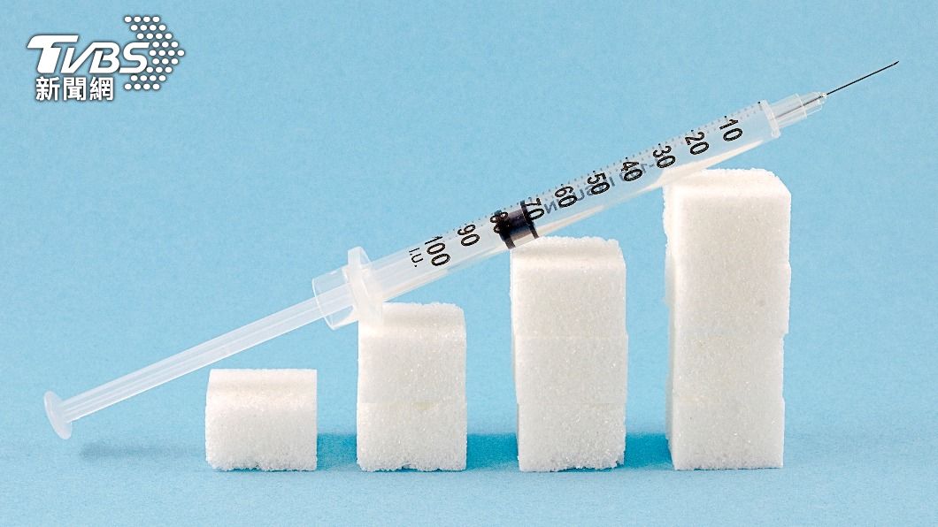 男星血糖飆破500 mg/dL。（示意圖／Shutterstock達志影像）