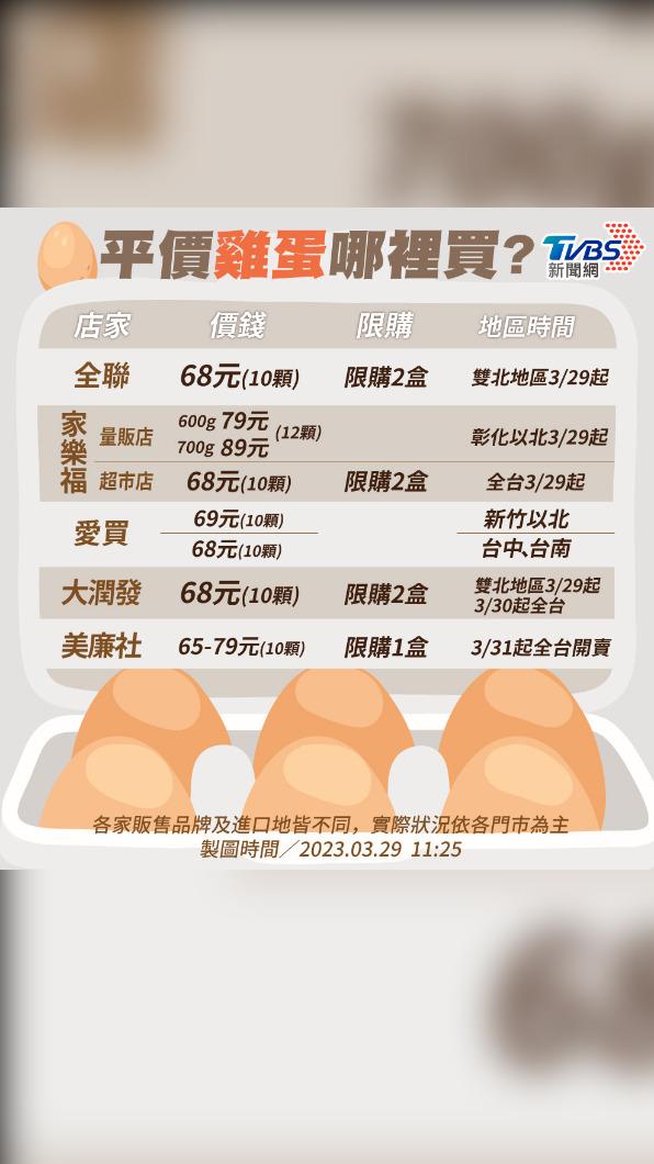 圖/美編 曾梓倩