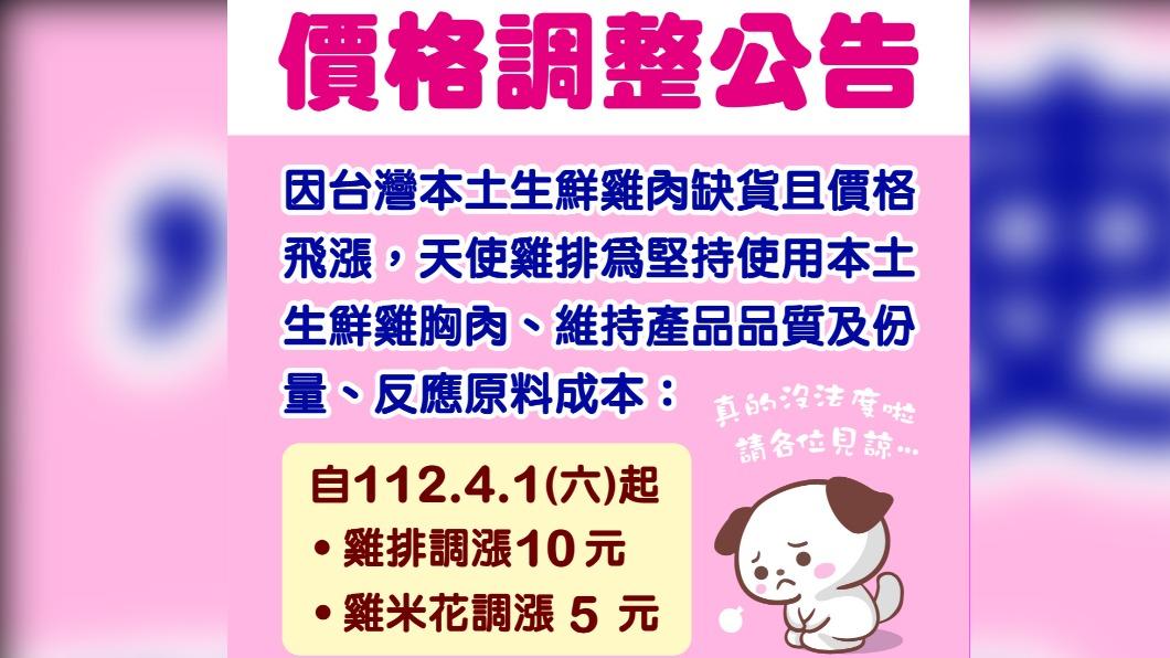 天使雞排宣布調漲,雞排1份100、雞米花一份75。(圖/翻攝自天使雞排臉書)