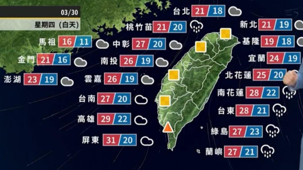 全台明日溫度。(圖/翻攝自天氣風險臉書)