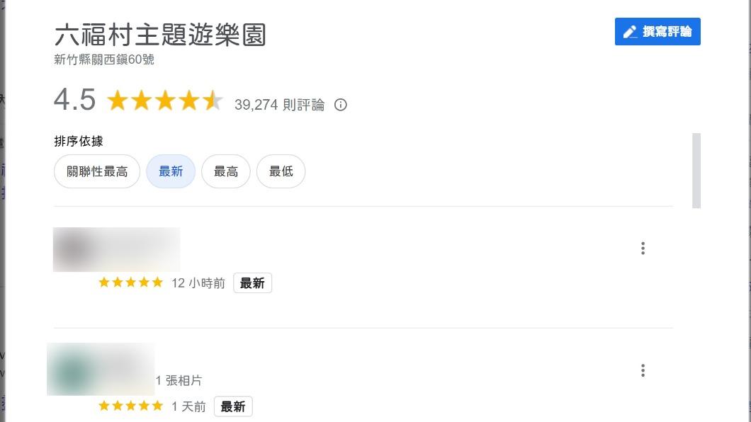 六福村的Google地圖評論仍維持3萬9274則、4.5顆星的高評價。（圖／翻攝六福村谷哥地圖）