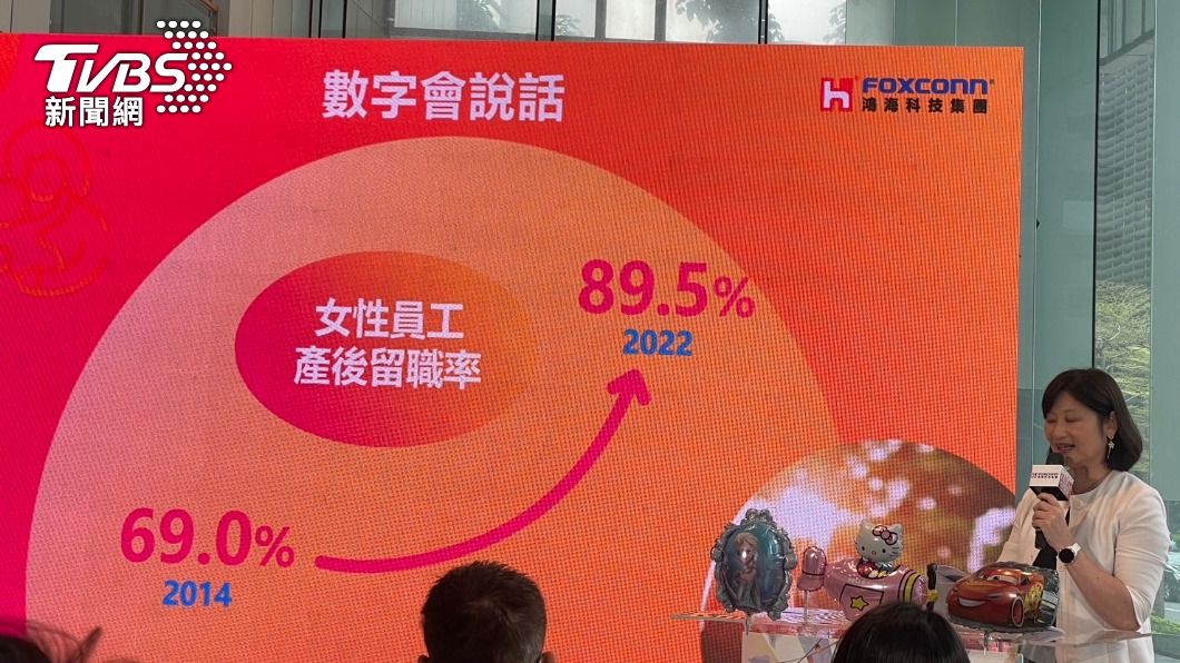 鴻海透露，提供生育補助後，女性員工產後留職率大幅提升。（圖／王翊綺攝）