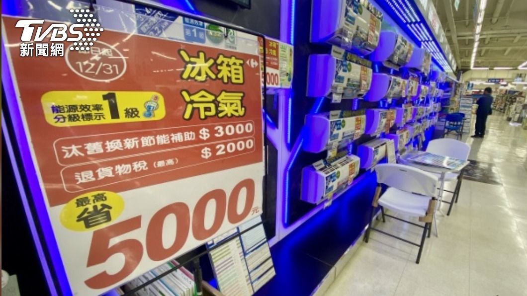 節能家電退稅延長2年 再搭配這補助最多可領5000元