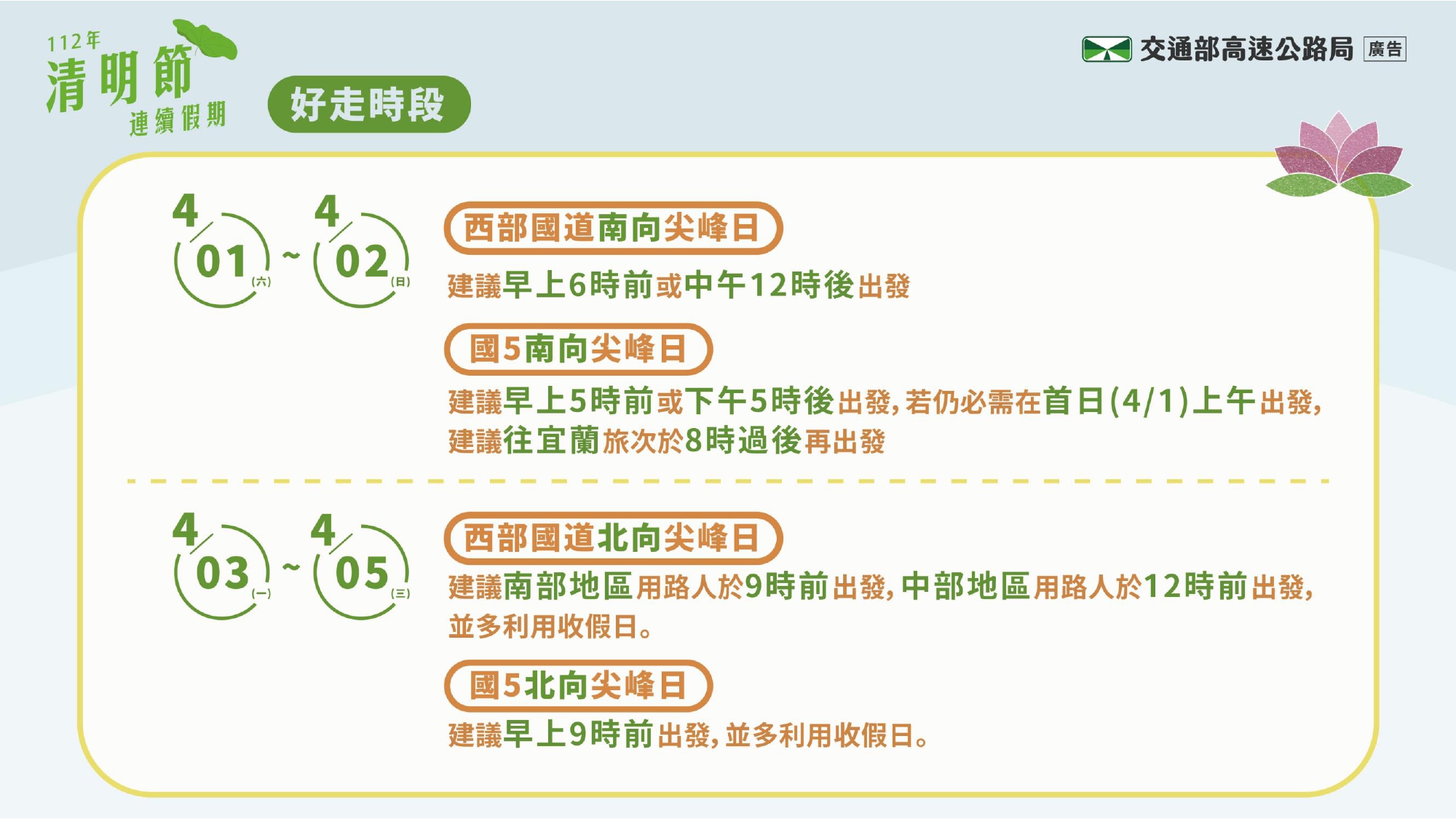 國道疏導措施。(圖/交通部提供)