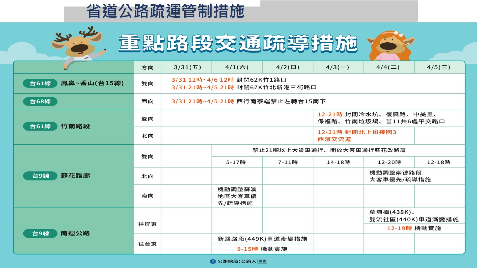 省道疏導措施.公運連假優惠。(圖/交通部提供)
