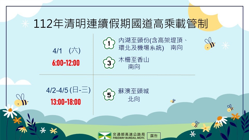 清明節連假高乘載管制措施懶人包。(圖/高公局提供)