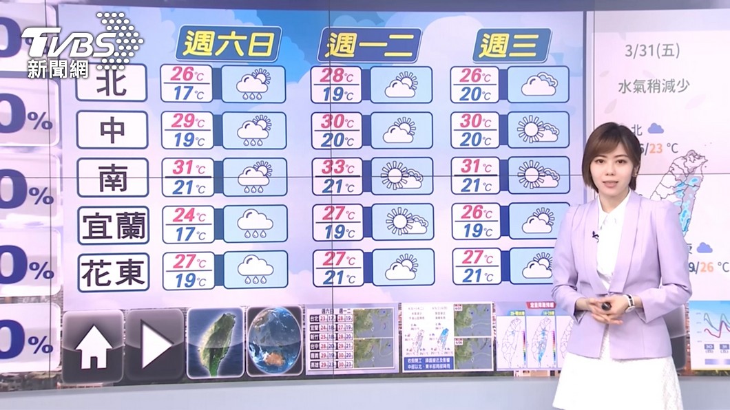 圖／TVBS
