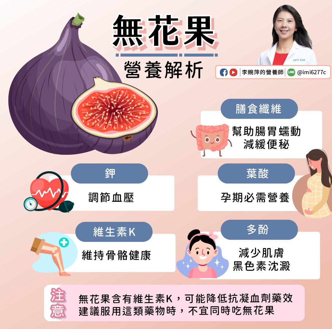 多吃無花果可以改善便秘問題。(圖/翻攝自李婉萍營養師臉書)