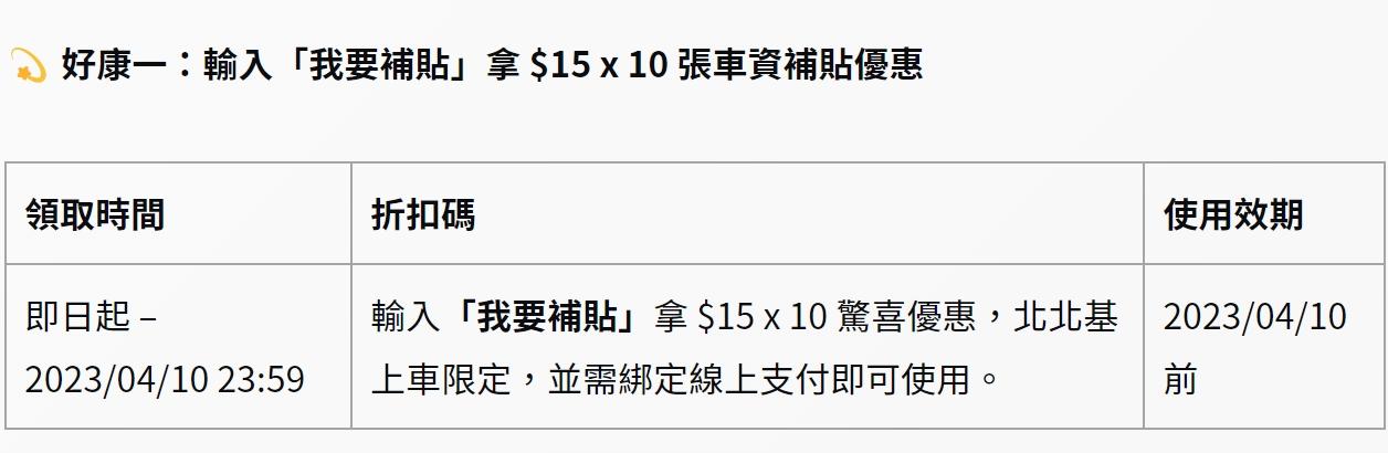 輸入「我要補貼」拿10趟15元優惠。(圖/LINE TAXI 提供)