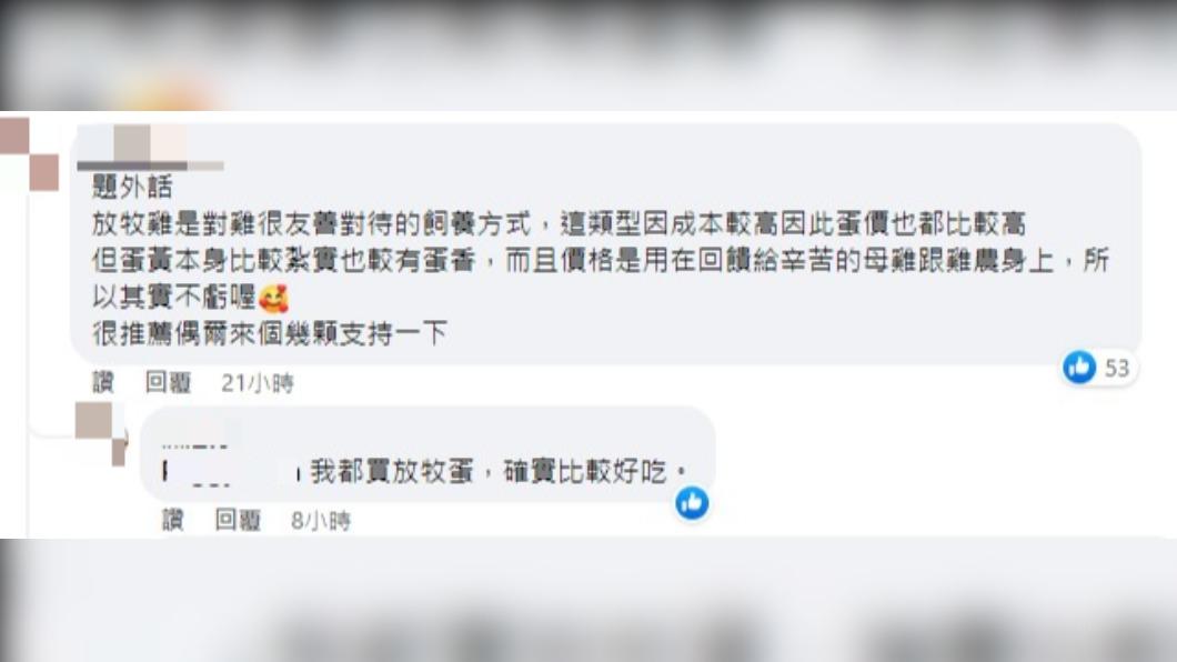 網友分享放牧蛋的優點。（圖／翻攝自「台南式 Tainan Style」臉書）