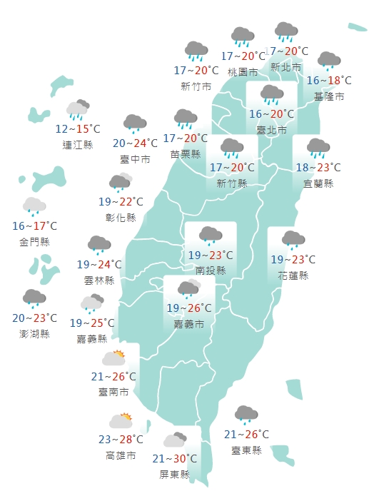 各縣市氣溫預報。(圖/中央氣象局)