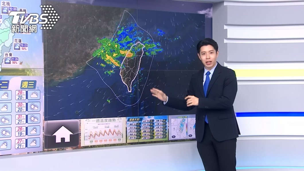 圖/TVBS