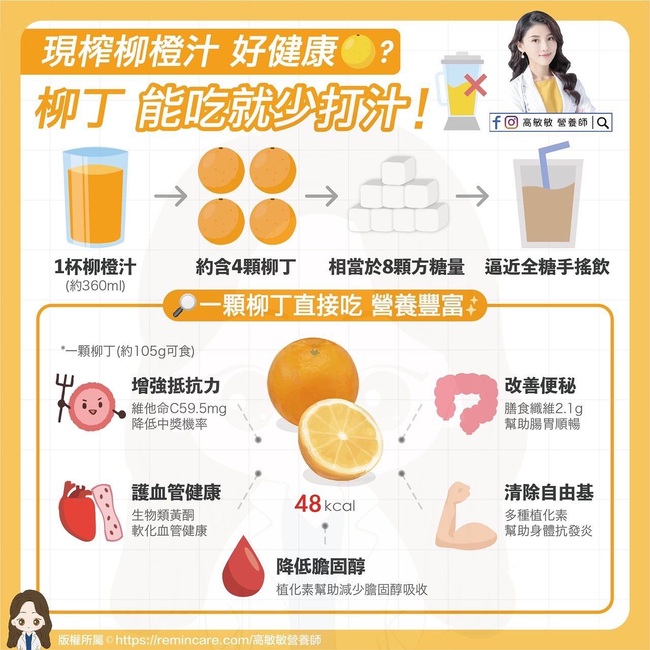 柳丁含豐富膳食纖維,改善便秘、增強抵抗力。(圖/翻攝自高敏敏臉書)