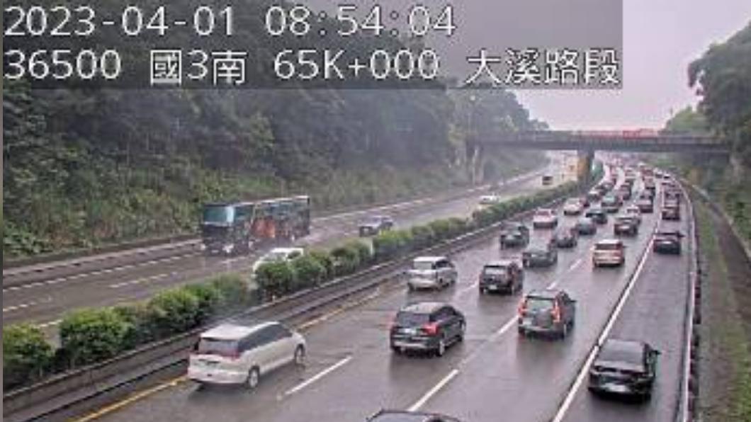 北部多路段紫爆!走走停停 連假首日國道成大型停車場