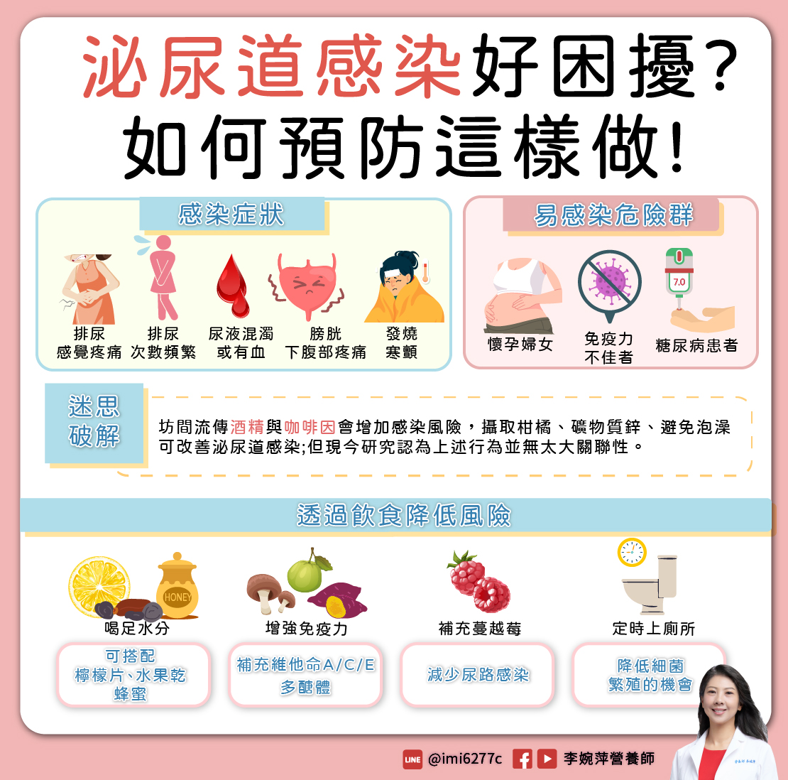 必尿道感染症狀、改善方法。（圖／翻攝自李婉萍營養師臉書）