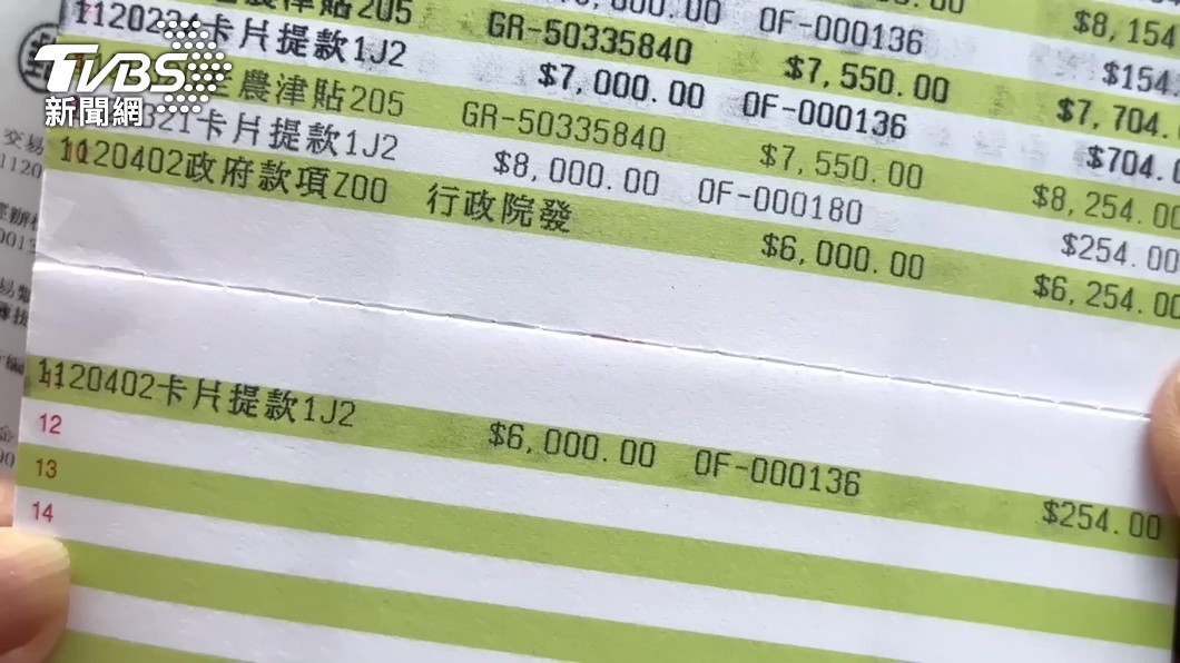 郵局領現採尾數分流領取。(圖/TVBS)