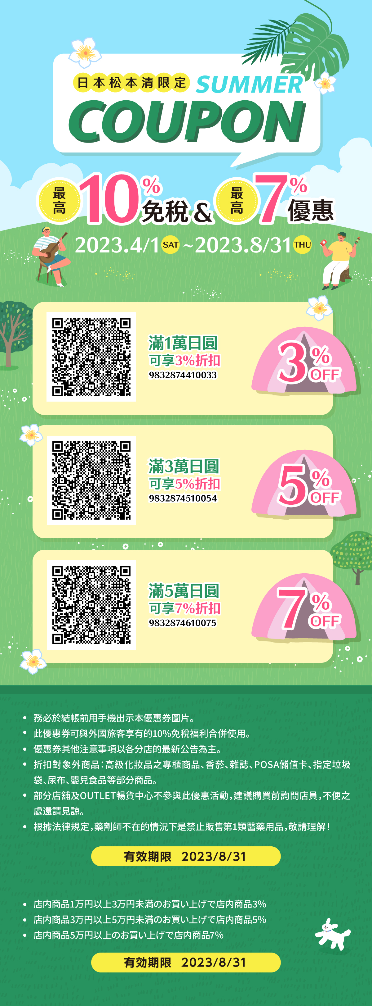 松本清優惠券。(圖/翻攝官網)