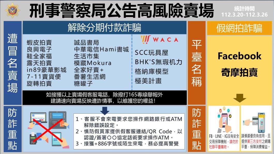 獨家/打擊詐騙、勿讓警察孤軍作戰! 前警政署長陳家欽點破關鍵