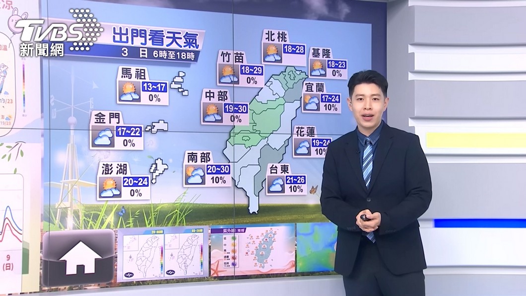 圖/TVBS