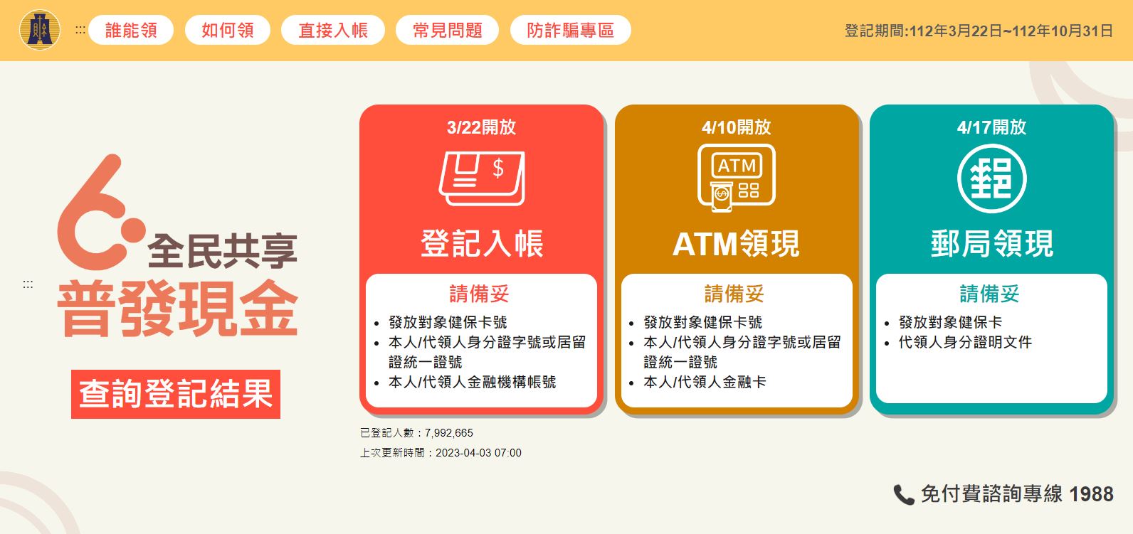 若沒拿到錢，可先到普發6000元官網查詢。（圖／財政部官網）