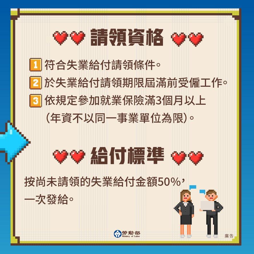 提早就業獎助津貼請領資格、給付標準一次看。(圖/勞動部)