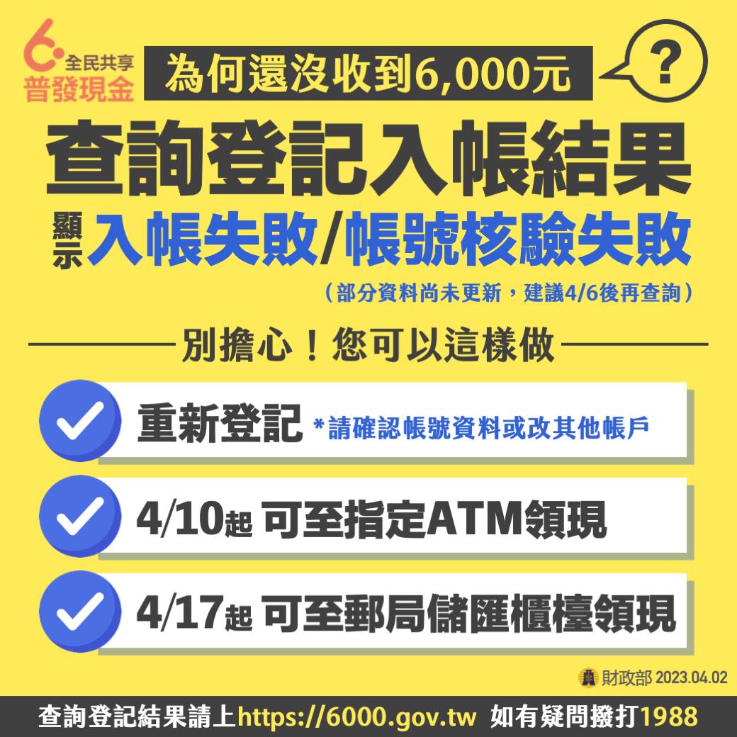 入帳失敗怎麼辦?財政部曝挽救方法。(圖/財政部)