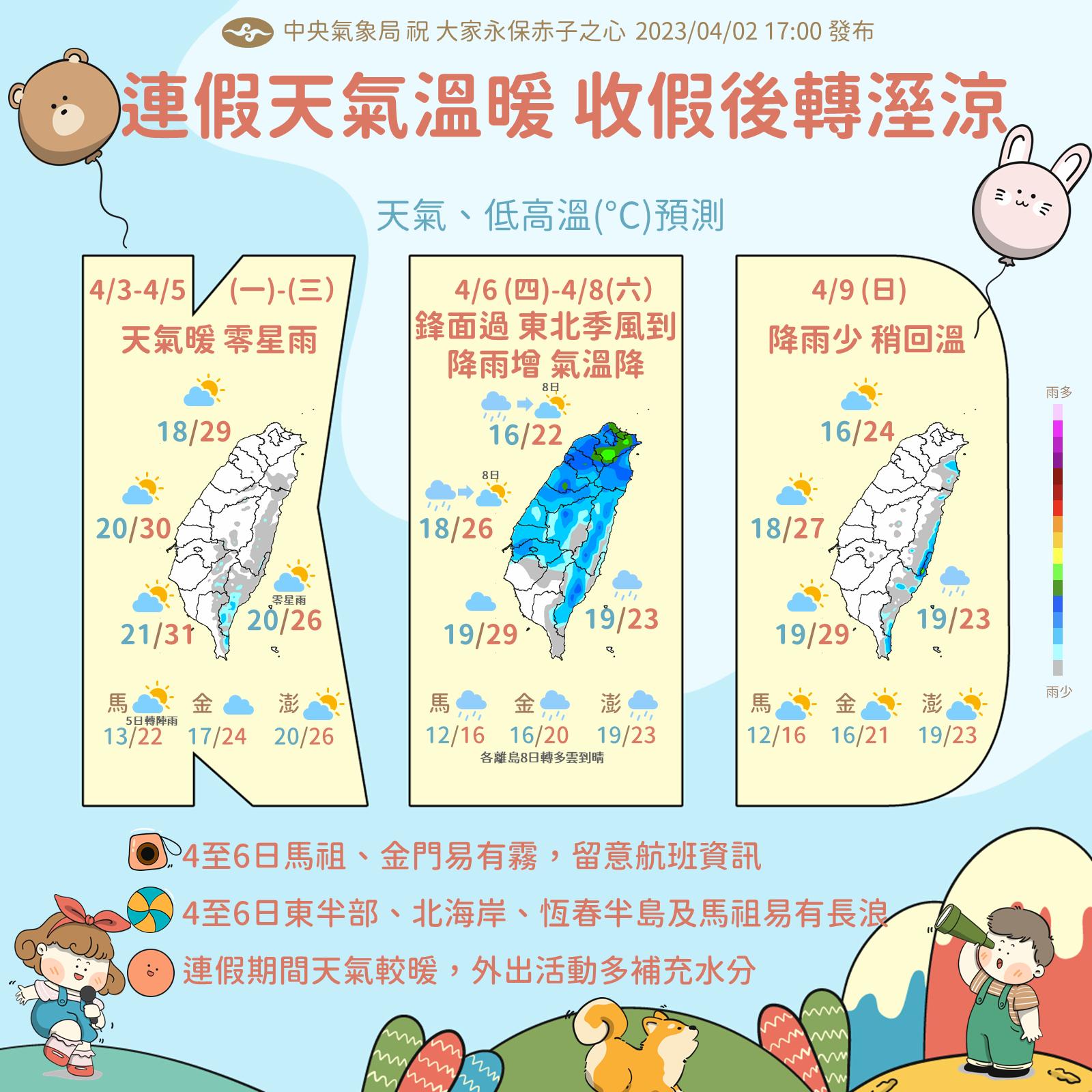 清明連假結束後轉濕涼。(圖/翻攝自報天氣 - 中央氣象局臉書)