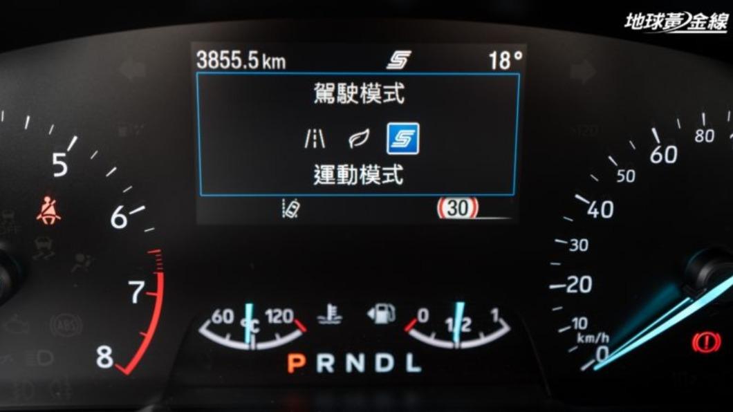 單循環的操作邏輯比進選單調整要直覺。(圖/地球黃金線)