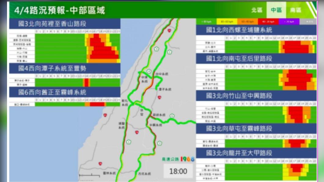 中部路段北向預報圖。(圖/高公局提供)