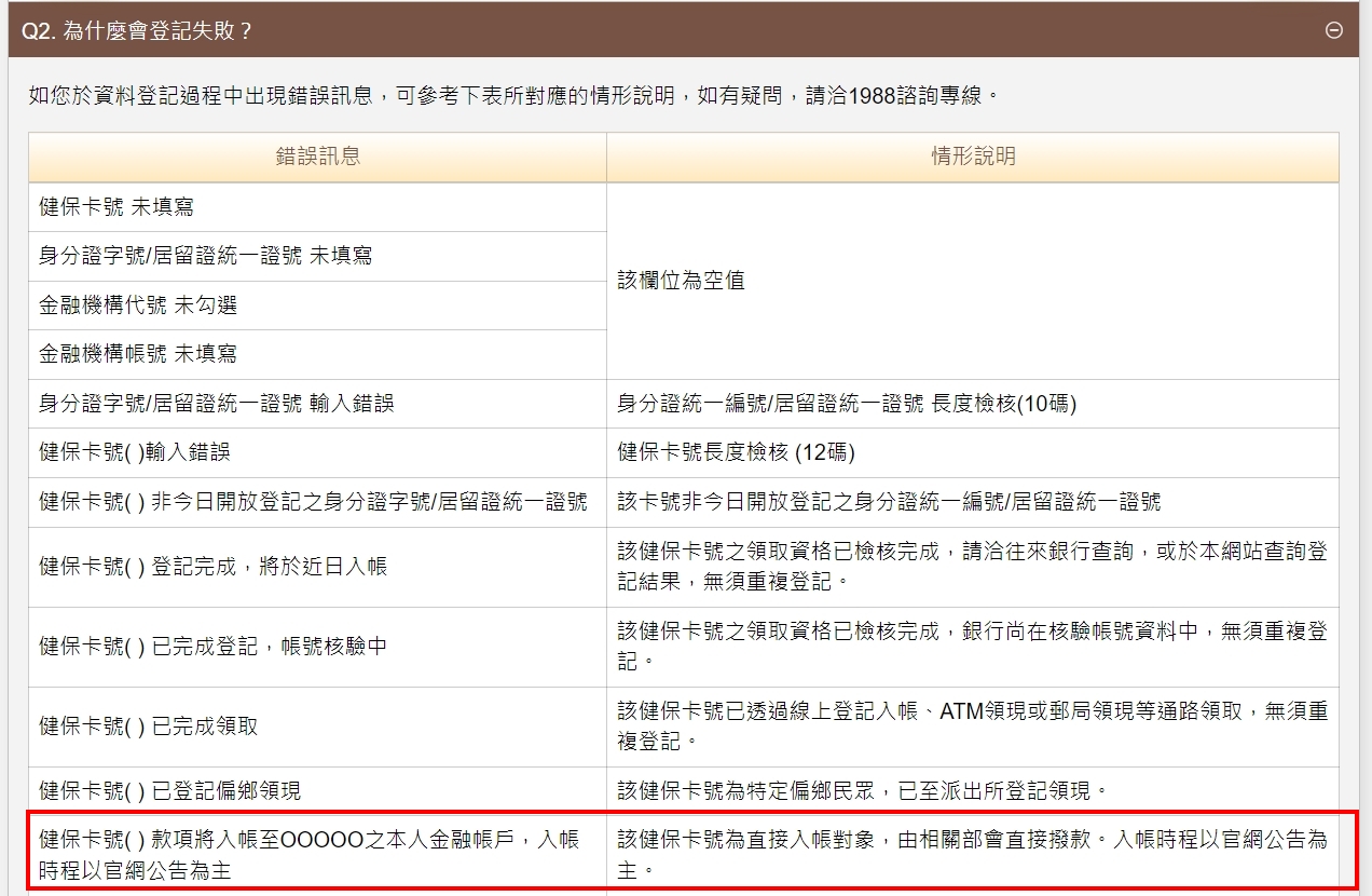 原PO收到的這類通知，「為直接入帳對象」。（圖／翻攝自普發6000元官網）