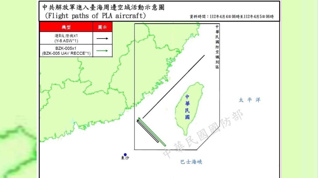 中共啟動台海巡航!再派14架共機、3架共艦擾台 國軍監控中