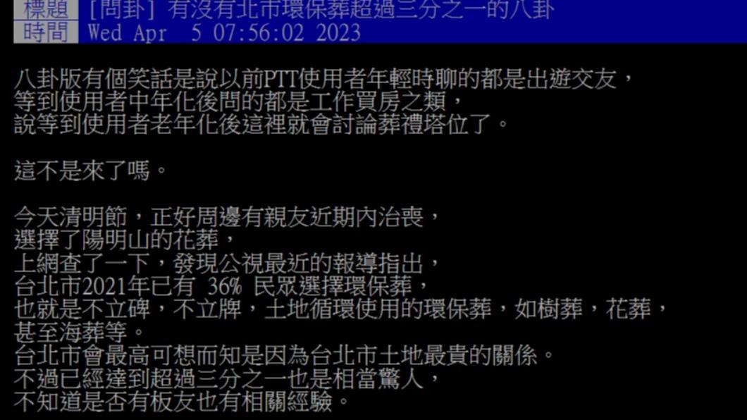 原PO發文。（圖／翻攝自PTT）