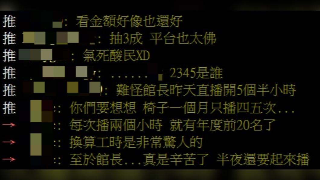 網友紛紛討論YouTuber抖內賺錢話題。(圖/翻攝自PTT)