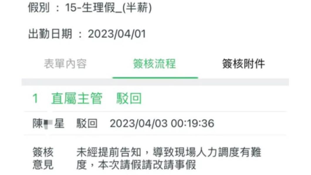 主管認為，原PO沒有提早告知，因此請她改請事假。（圖／翻攝自Dcard）