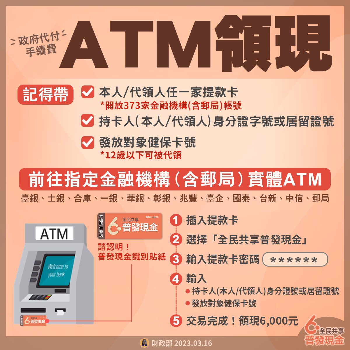 ATM領現金需要攜帶物品以及流程,還要注意提款機上是否貼有「識別貼紙」。(圖/翻攝自財政部臉書)