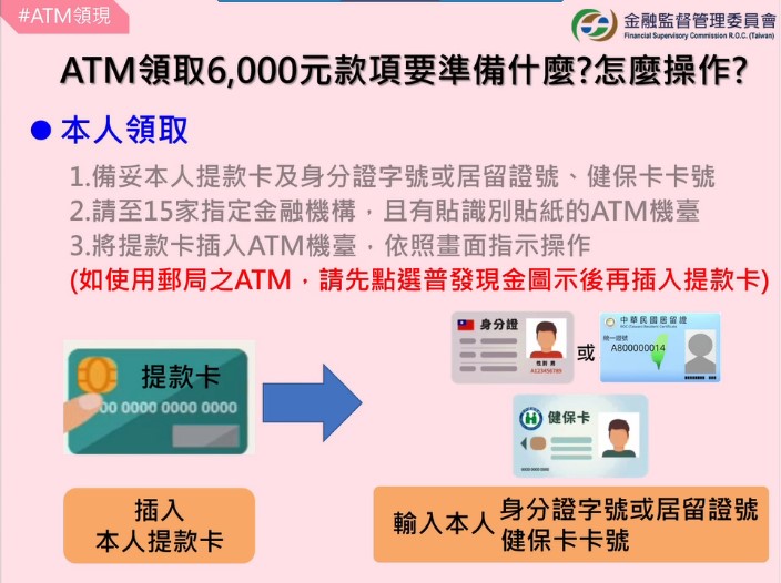 ATM領取準備事項。(圖/財政部提供)