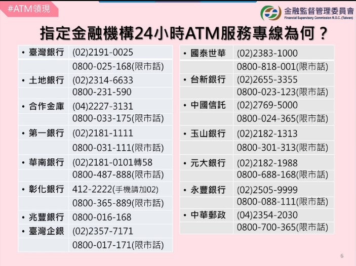 金融機構24小時服務專線。(圖/財政部提供)