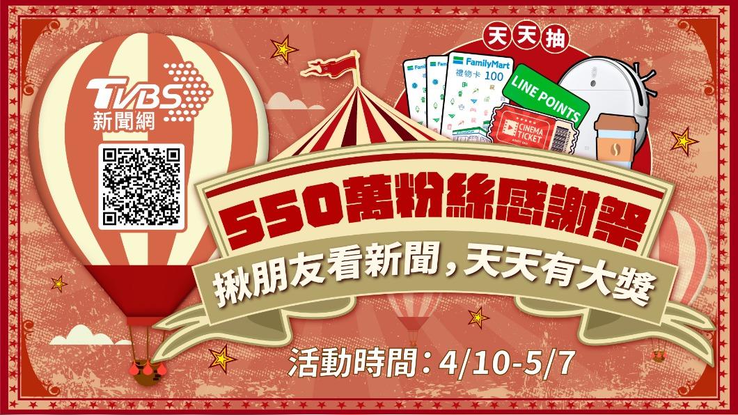 揪朋友看新聞天天抽千元禮券 還有3萬LINE POINTS直接送