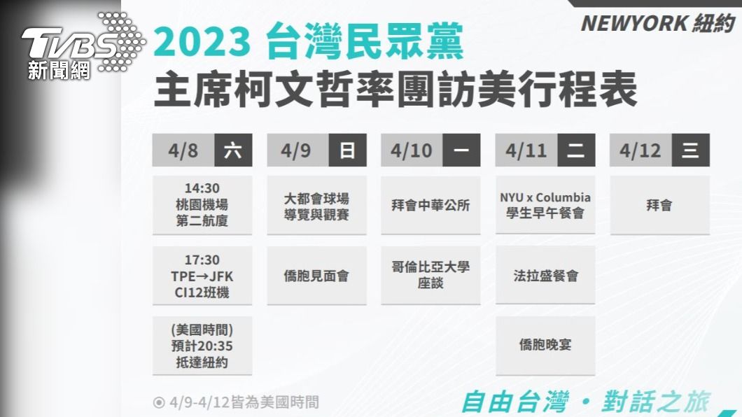 台灣民眾黨主席柯文哲將於4月8月出訪美國3周。（圖／台灣民眾黨提供）