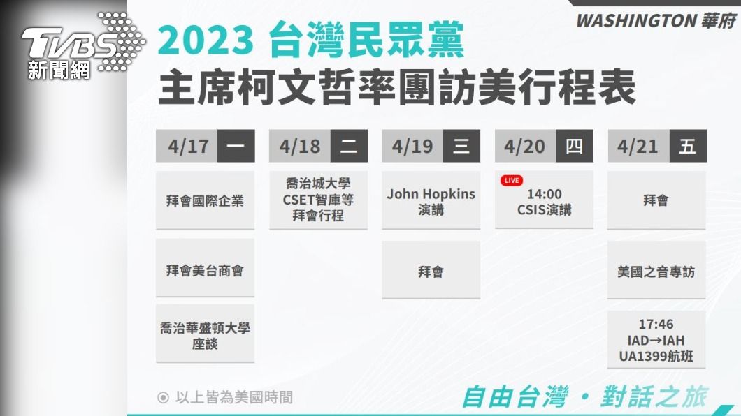 台灣民眾黨主席柯文哲將於4月8月出訪美國3周。（圖／台灣民眾黨提供）