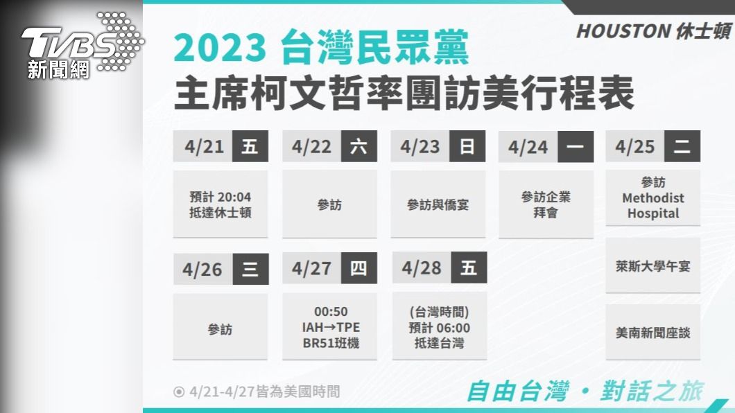 台灣民眾黨主席柯文哲將於4月8月出訪美國3周。（圖／台灣民眾黨提供）