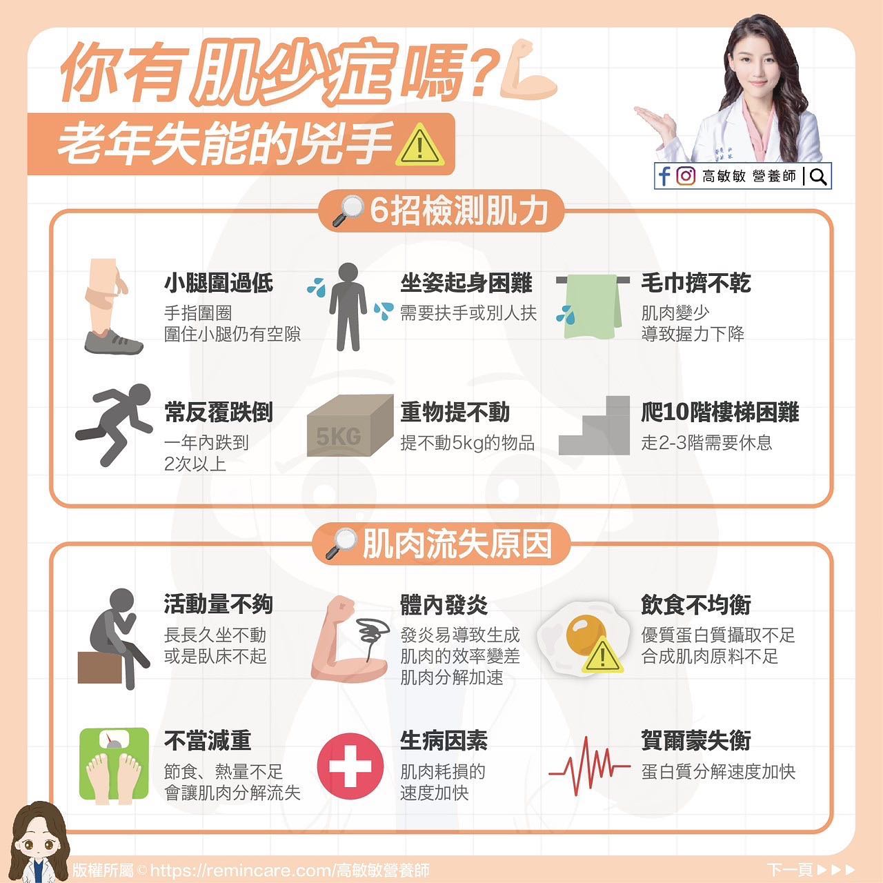 6招自測「肌少症」。(圖/翻攝自高敏敏 營養師臉書)