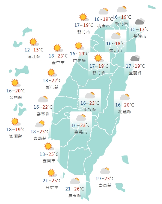 各縣市氣溫預報。（圖／中央氣象局）