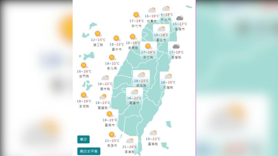 圖/中央氣象局
