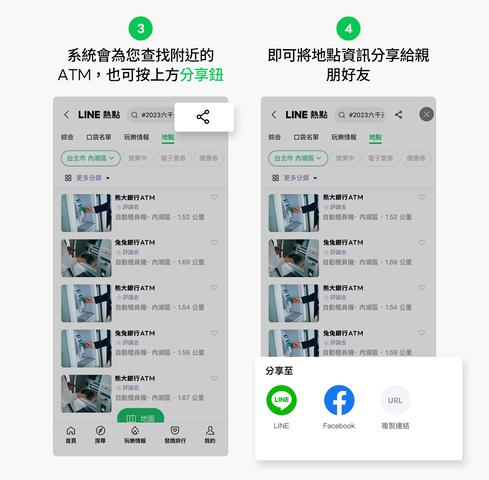 LINE熱點整理「全民普發現金ATM查找地圖」。(圖/翻攝自LINE台灣官方部落格)