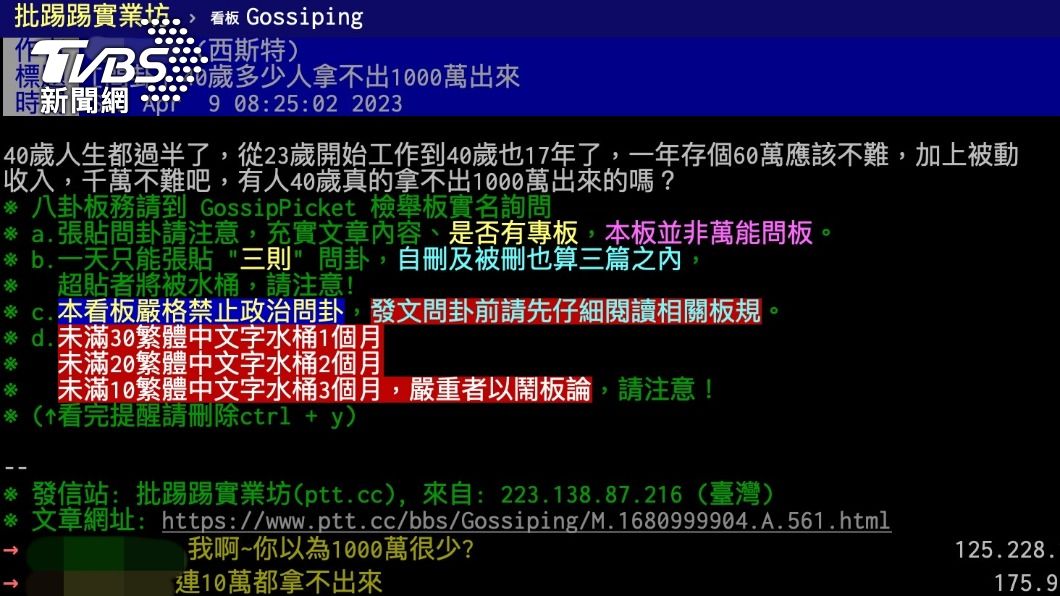 PTT板上有網友問「40歲多少人拿不出1000萬出來」,遭網友噓爆。(示意圖/shutterstock 達志影像)