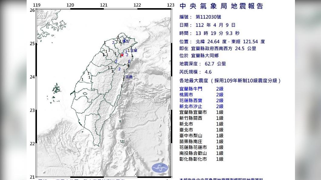 中央氣象局地震報告。（圖／氣象局提供）
