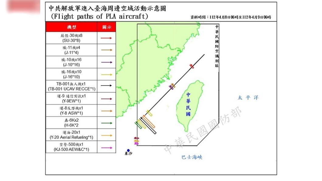 中共環台軍演 學者:雷聲大雨點小安撫內部意涵多